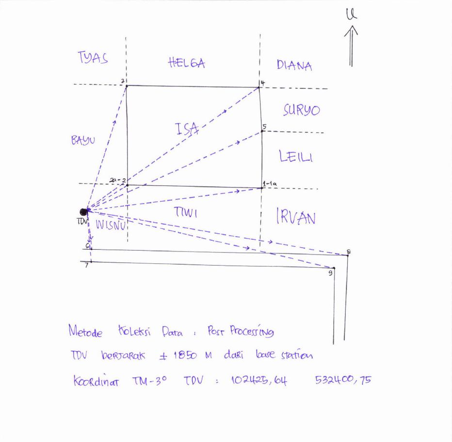 Detail Contoh Gambar Ukur Bpn Nomer 8