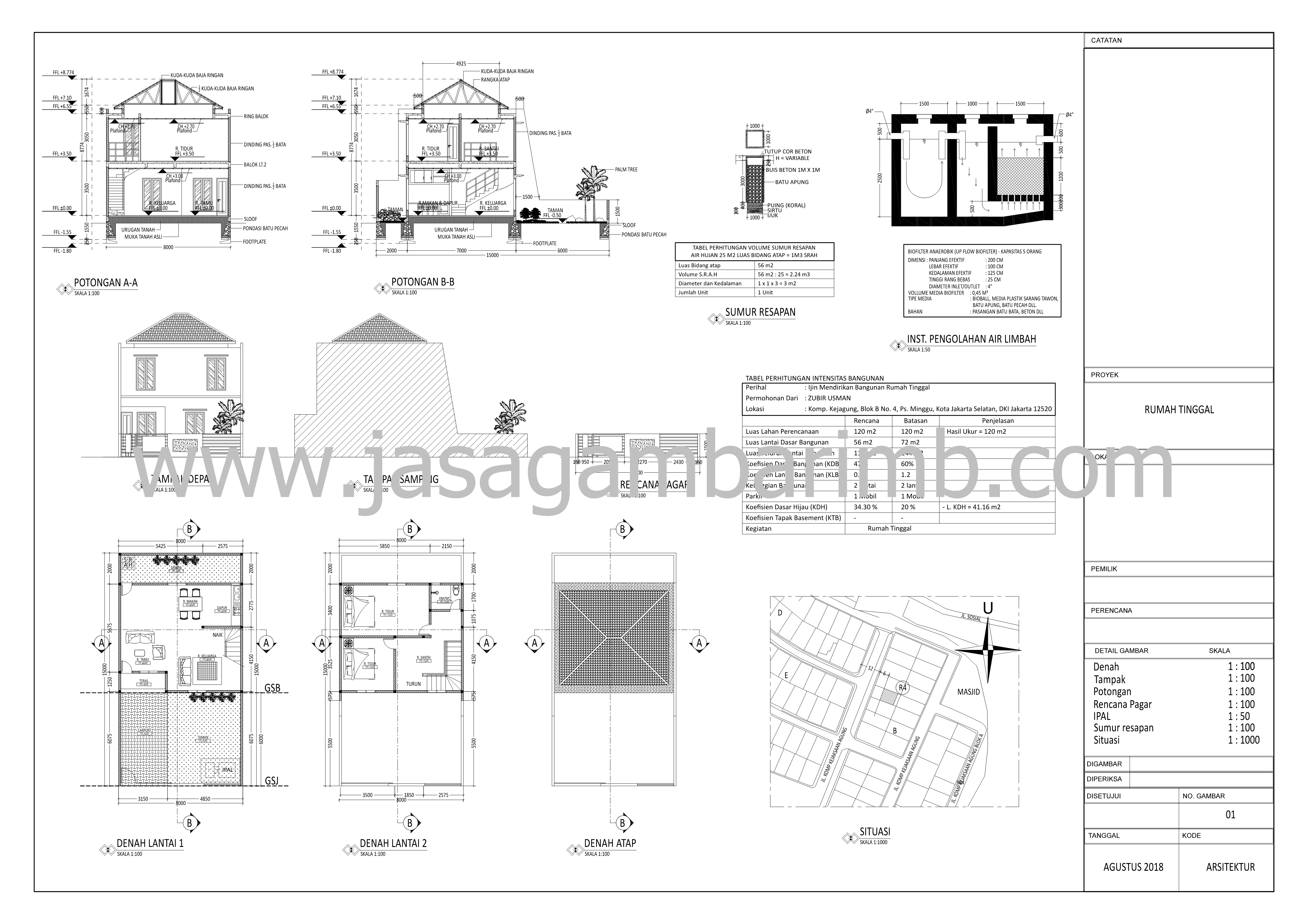 Contoh Gambar Untuk Imb - KibrisPDR