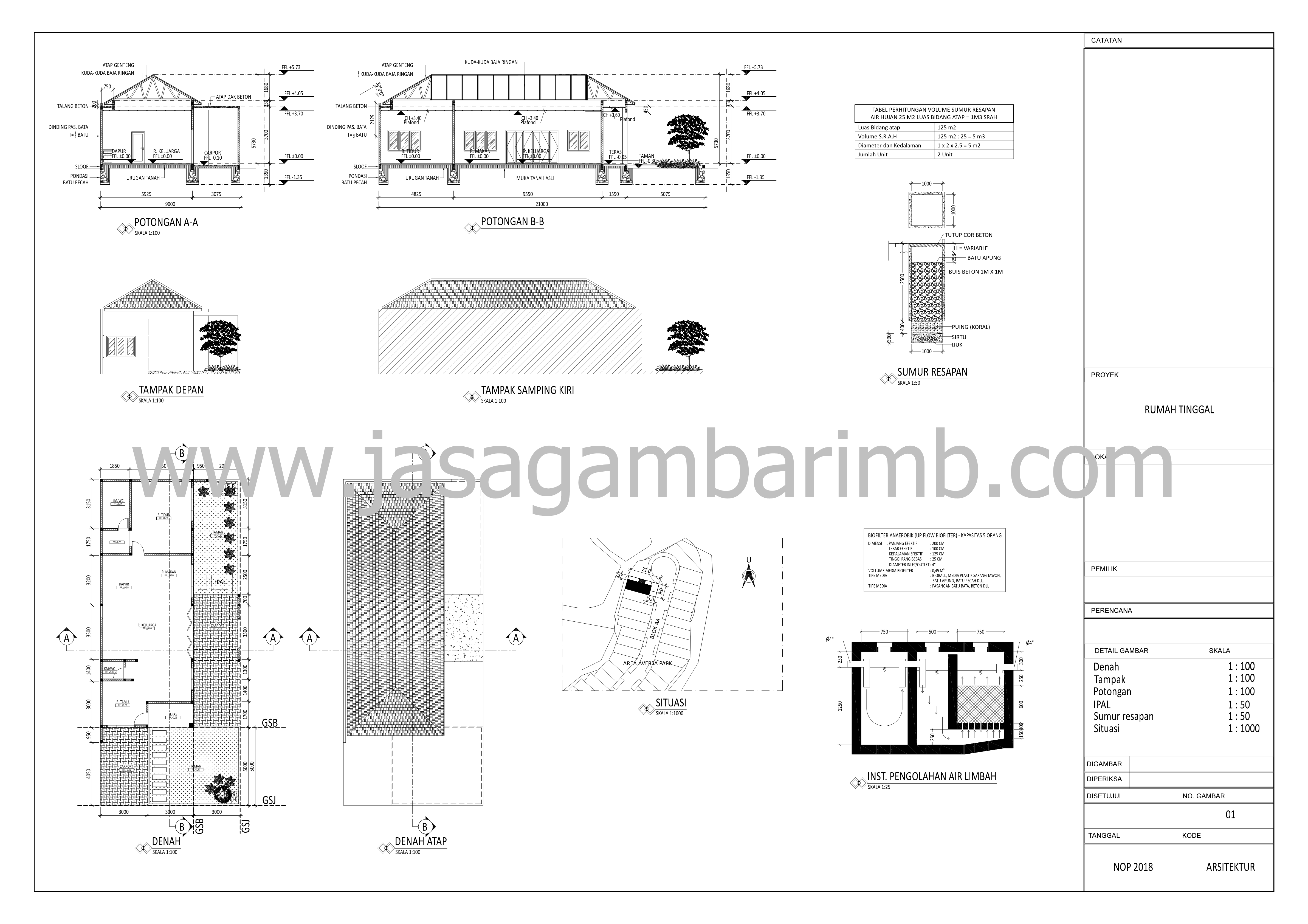 Detail Contoh Gambar Untuk Imb Nomer 40