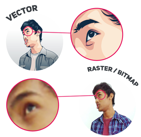 Detail Contoh Gambar Vector Nomer 27