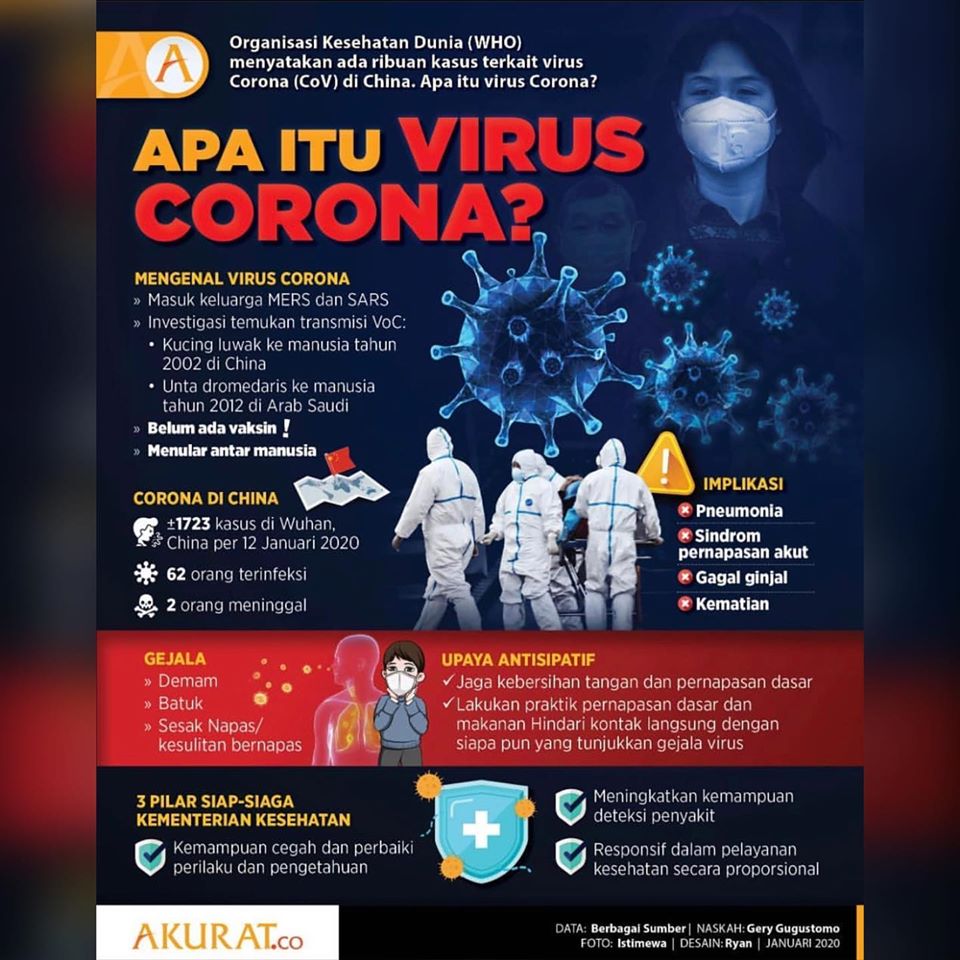 Detail Contoh Gambar Virus Nomer 44