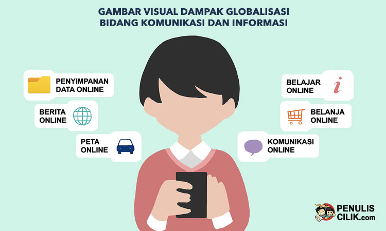 Detail Contoh Gambar Visual Nomer 2