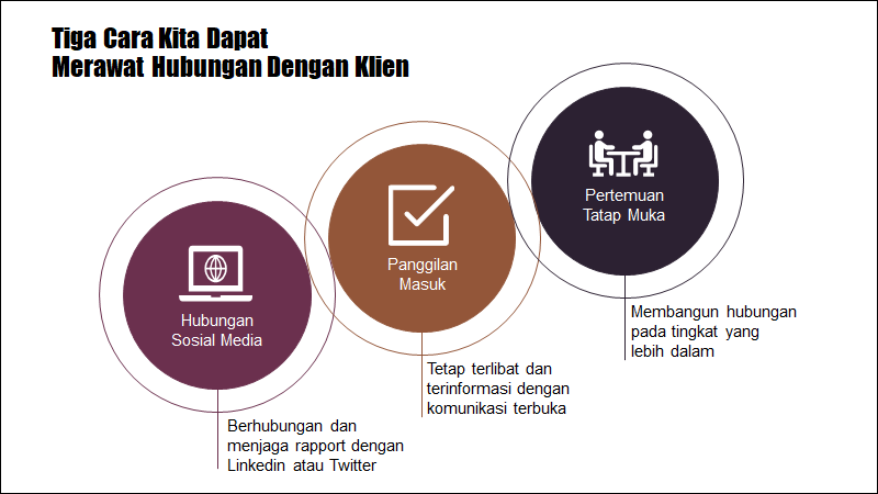 Detail Contoh Gambar Visual Nomer 10