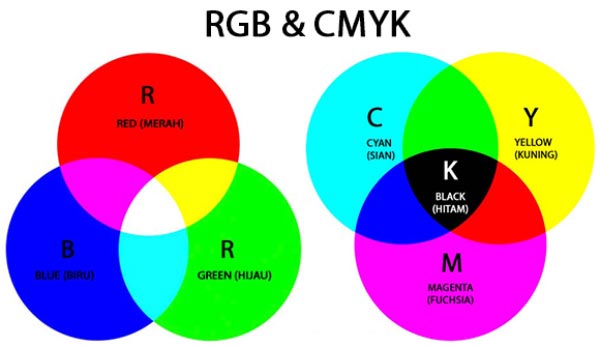 Detail Contoh Gambar Warna Magenta Nomer 25