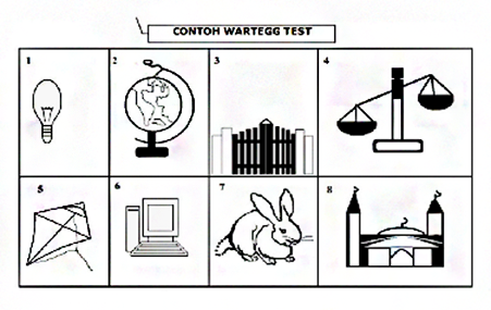 Detail Contoh Gambar Wartegg Test Yang Benar Nomer 28