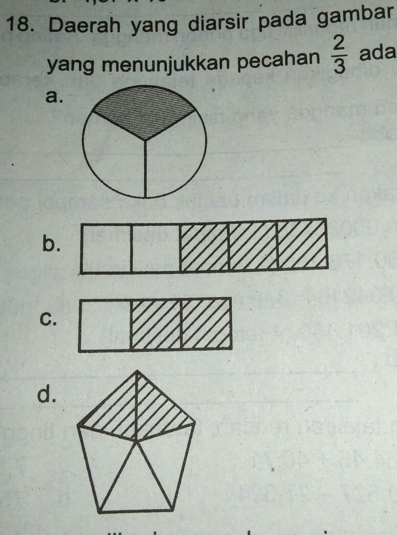 Detail Contoh Gambar Yang Diarsir Nomer 15