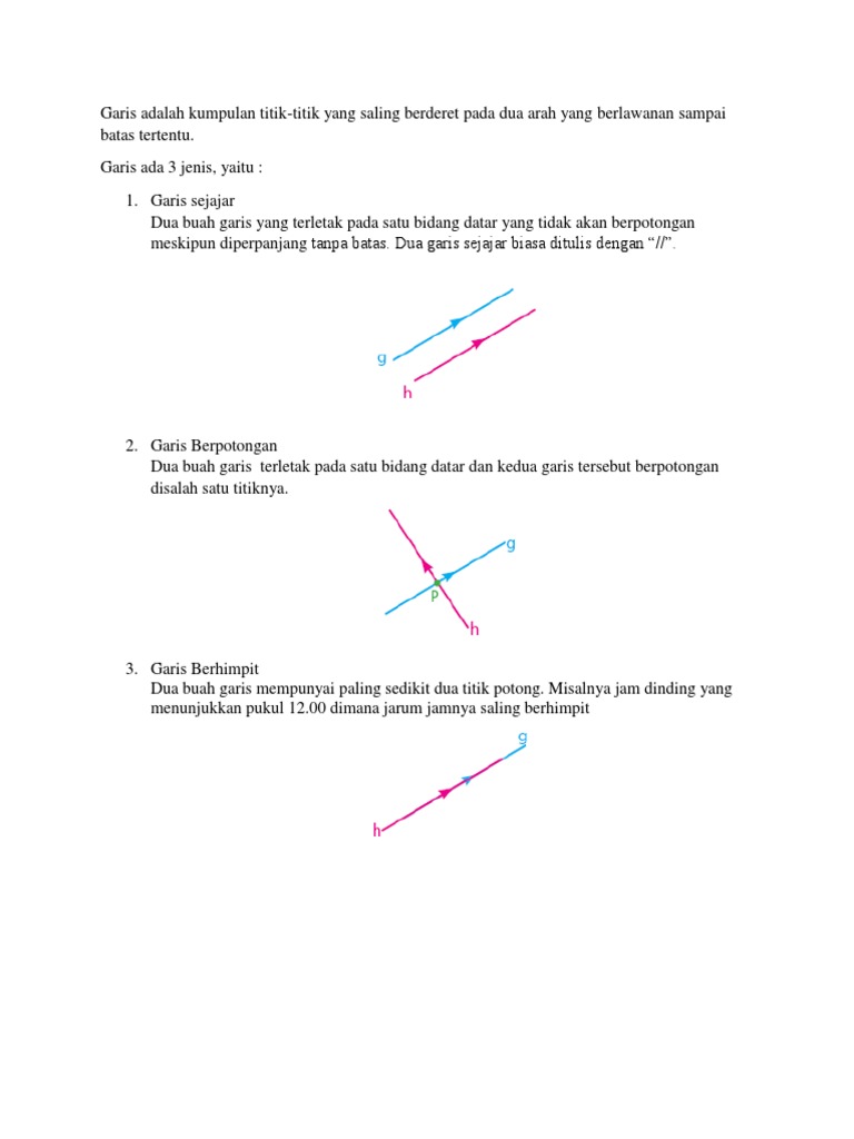 Detail Contoh Garis Berimpit Nomer 30