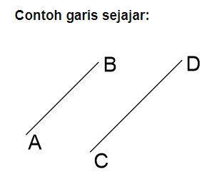 Detail Contoh Garis Berimpit Nomer 51