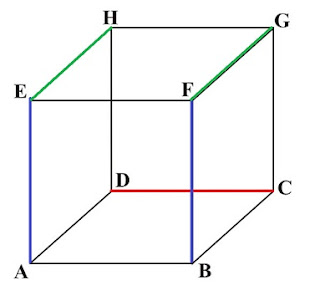 Detail Contoh Garis Berpotongan Nomer 21