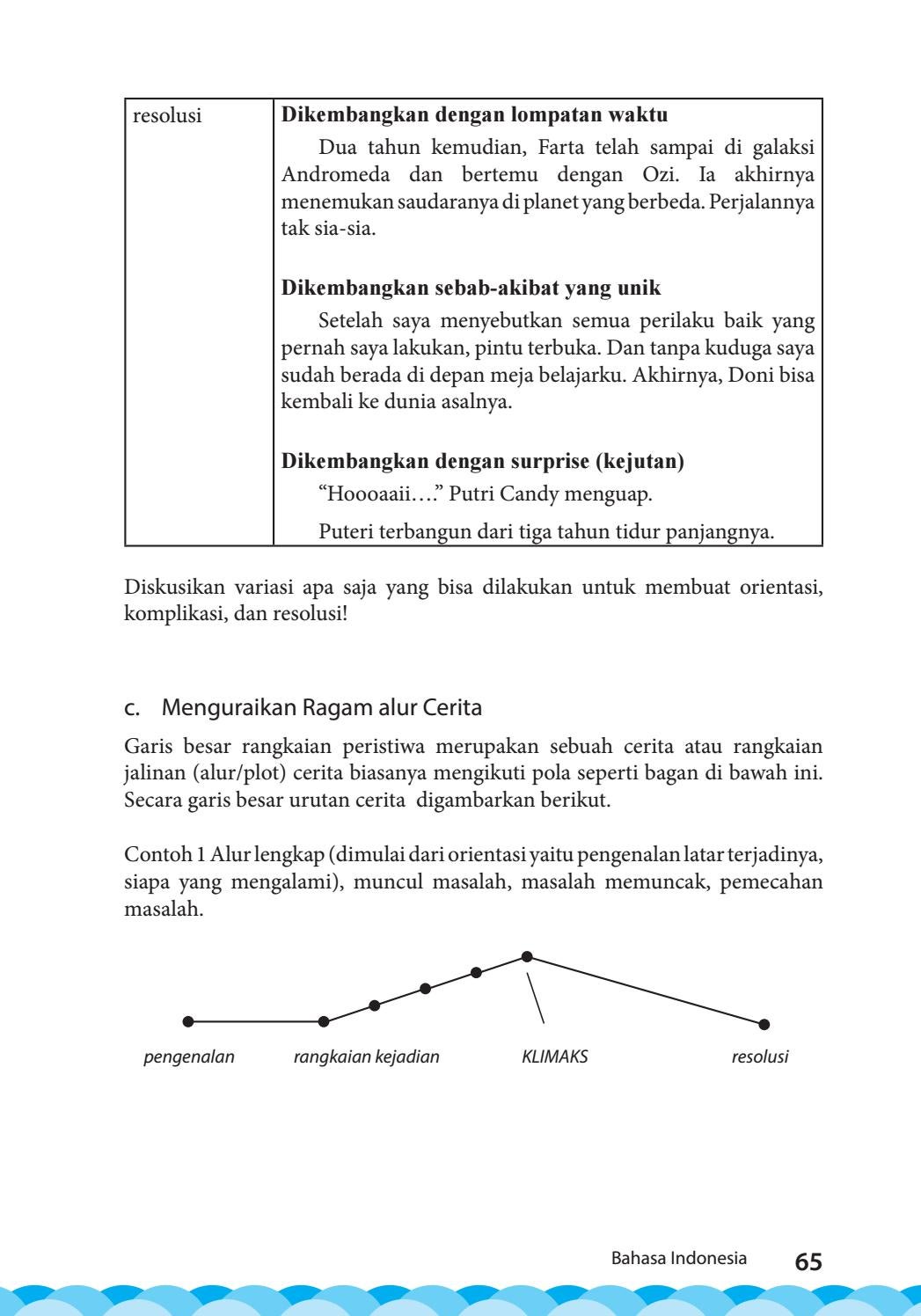 Detail Contoh Garis Besar Cerita Nomer 56