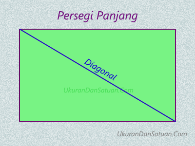 Detail Contoh Garis Diagonal Nomer 20