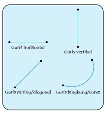 Detail Contoh Garis Diagonal Nomer 25