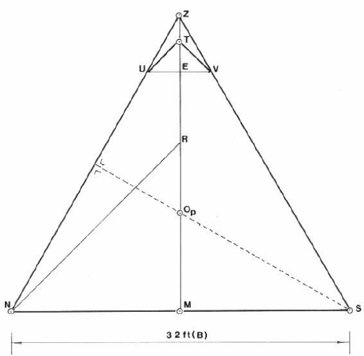 Detail Contoh Garis Diagonal Nomer 38