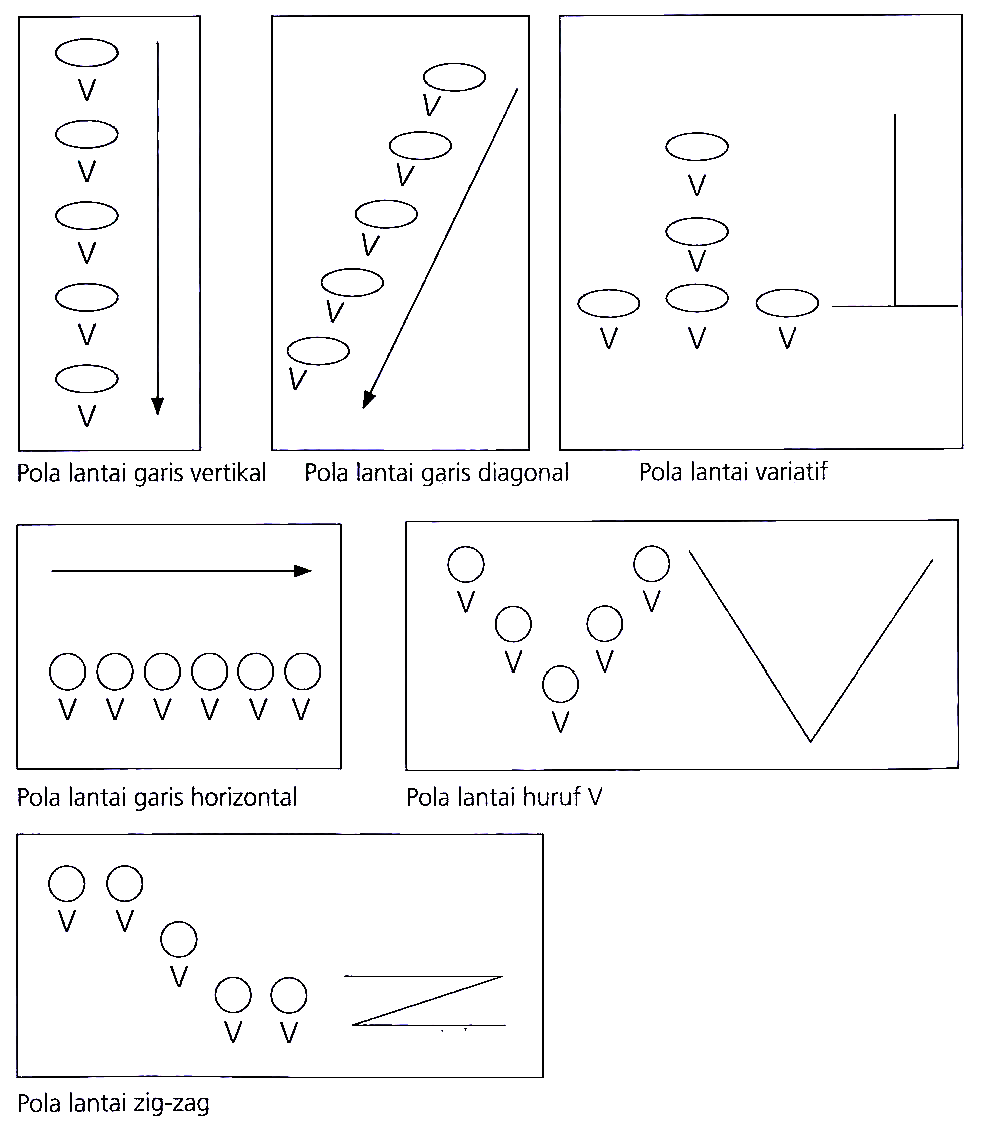 Detail Contoh Garis Diagonal Nomer 51