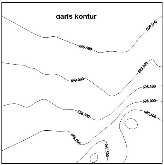 Detail Contoh Garis Kontur Nomer 11