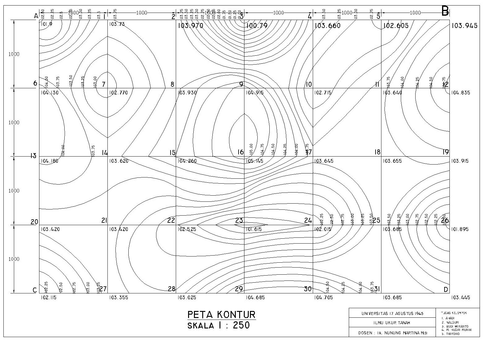 Detail Contoh Garis Kontur Nomer 20