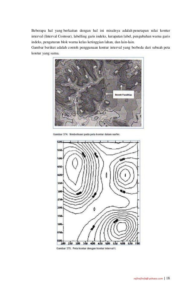 Detail Contoh Garis Kontur Nomer 48
