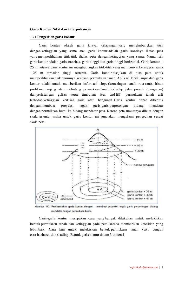 Detail Contoh Garis Kontur Nomer 50