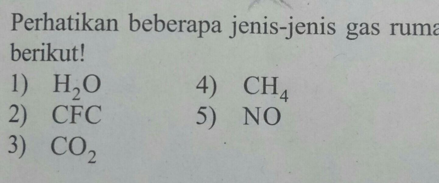 Detail Contoh Gas Gas Rumah Kaca Nomer 8