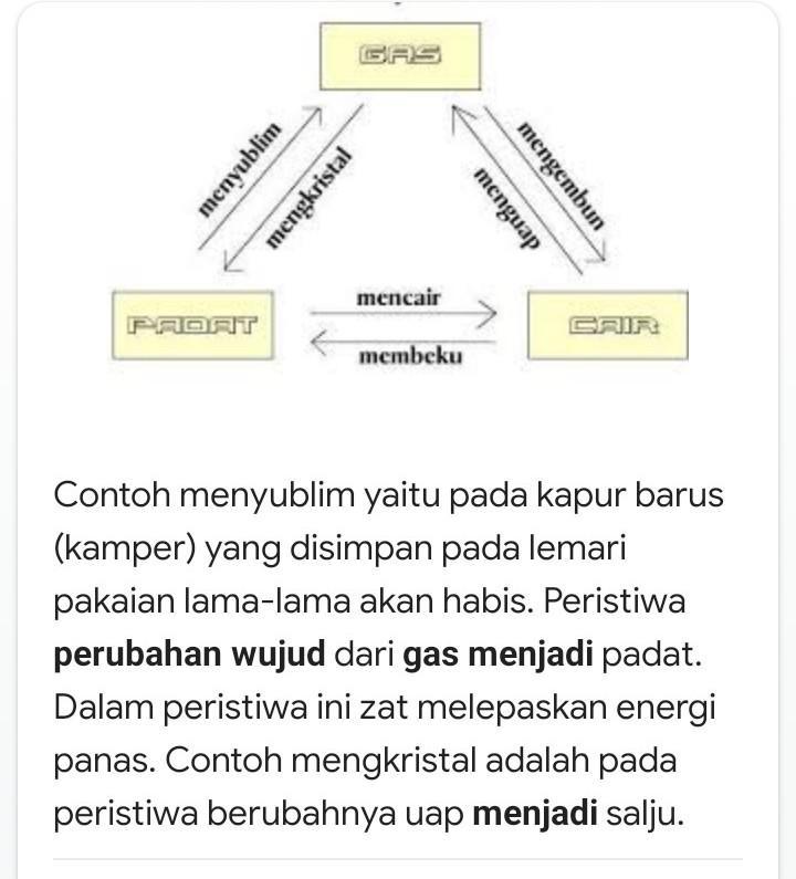 Detail Contoh Gas Menjadi Cair Nomer 26