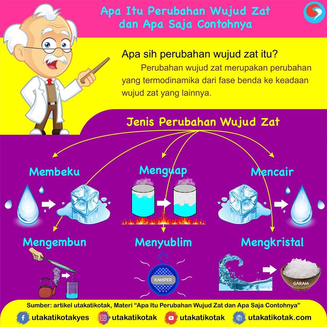 Detail Contoh Gas Menjadi Cair Nomer 9