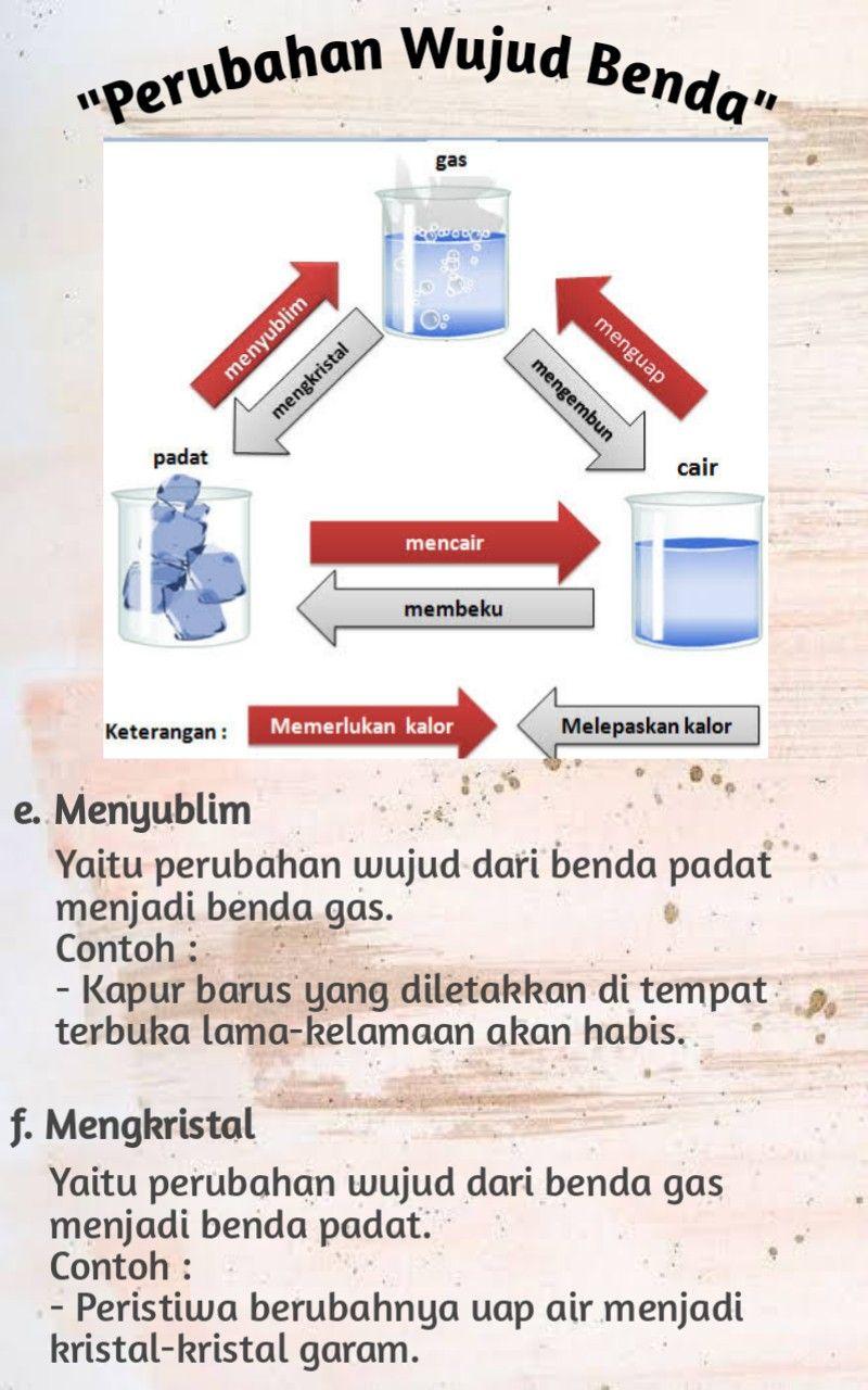 Detail Contoh Gas Menjadi Cair Nomer 10