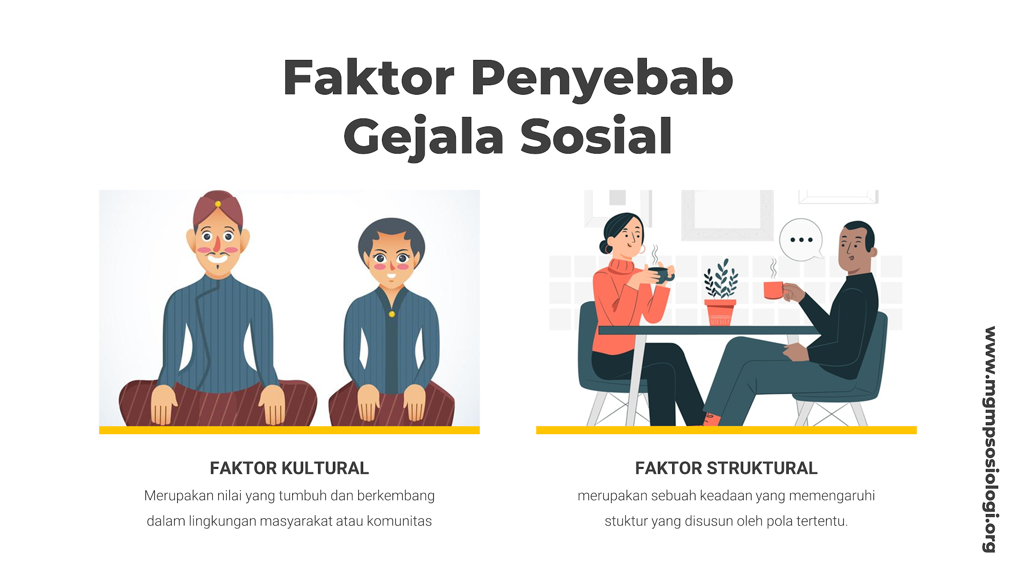 Detail Contoh Gejala Sosial Di Lingkungan Sekitar Nomer 14