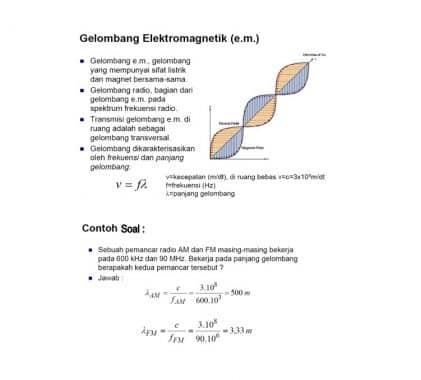 Detail Contoh Gelombang Mikro Nomer 46
