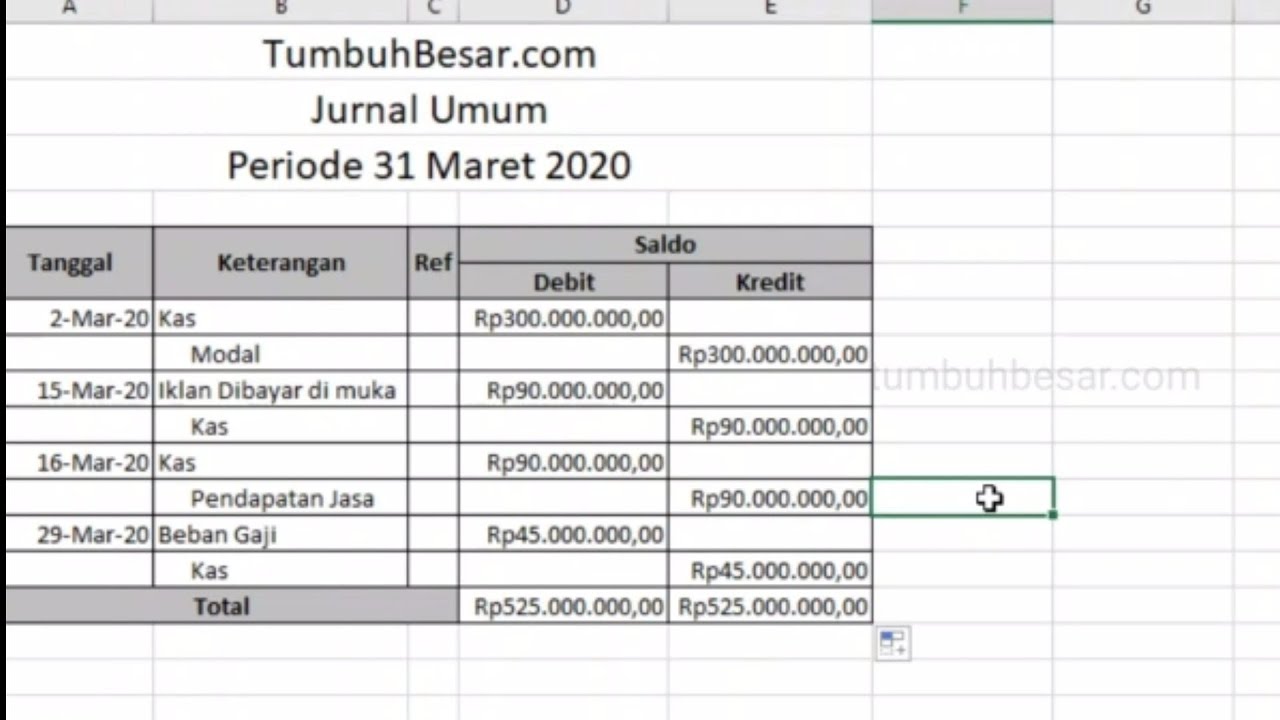 Detail Contoh General Journal Nomer 12