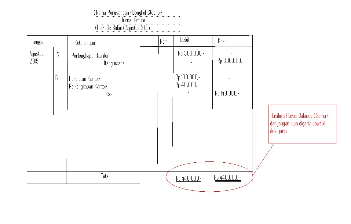 Detail Contoh General Journal Nomer 16