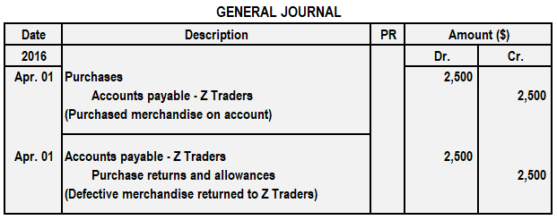 Detail Contoh General Journal Nomer 18