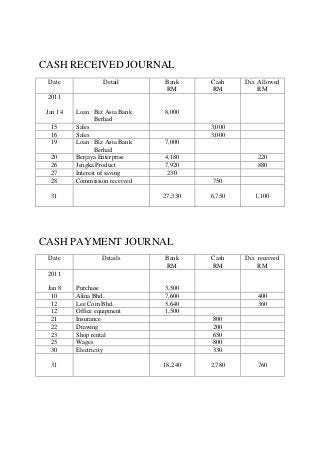 Download Contoh General Journal Nomer 35