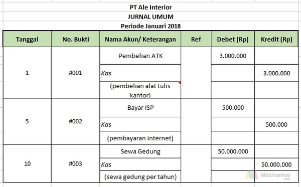 Detail Contoh General Journal Nomer 41