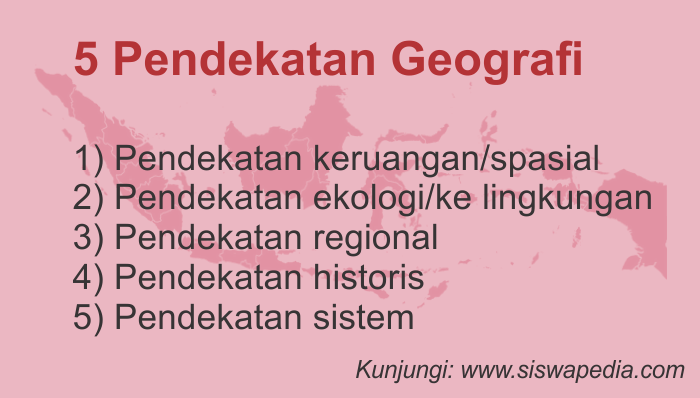 Detail Contoh Geografi Regional Nomer 47