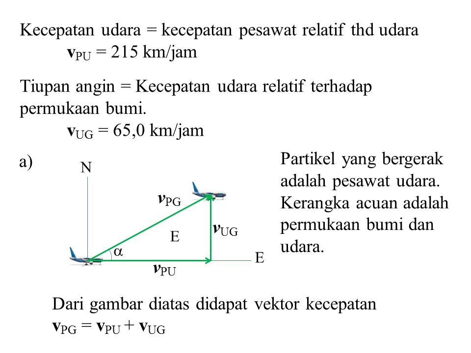 Detail Contoh Gerak Relatif Nomer 25