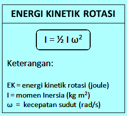 Detail Contoh Gerak Rotasi Nomer 36