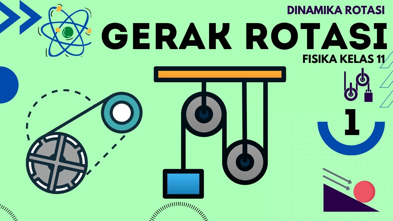 Detail Contoh Gerak Rotasi Nomer 5