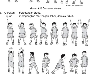 Detail Contoh Gerakan Dinamis Nomer 12