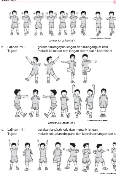 Detail Contoh Gerakan Inti Senam Irama Nomer 6