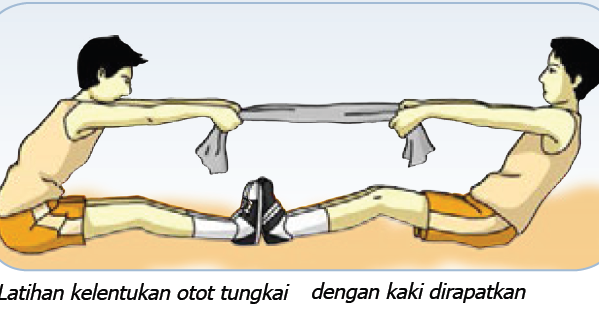 Detail Contoh Gerakan Kebugaran Jasmani Nomer 43