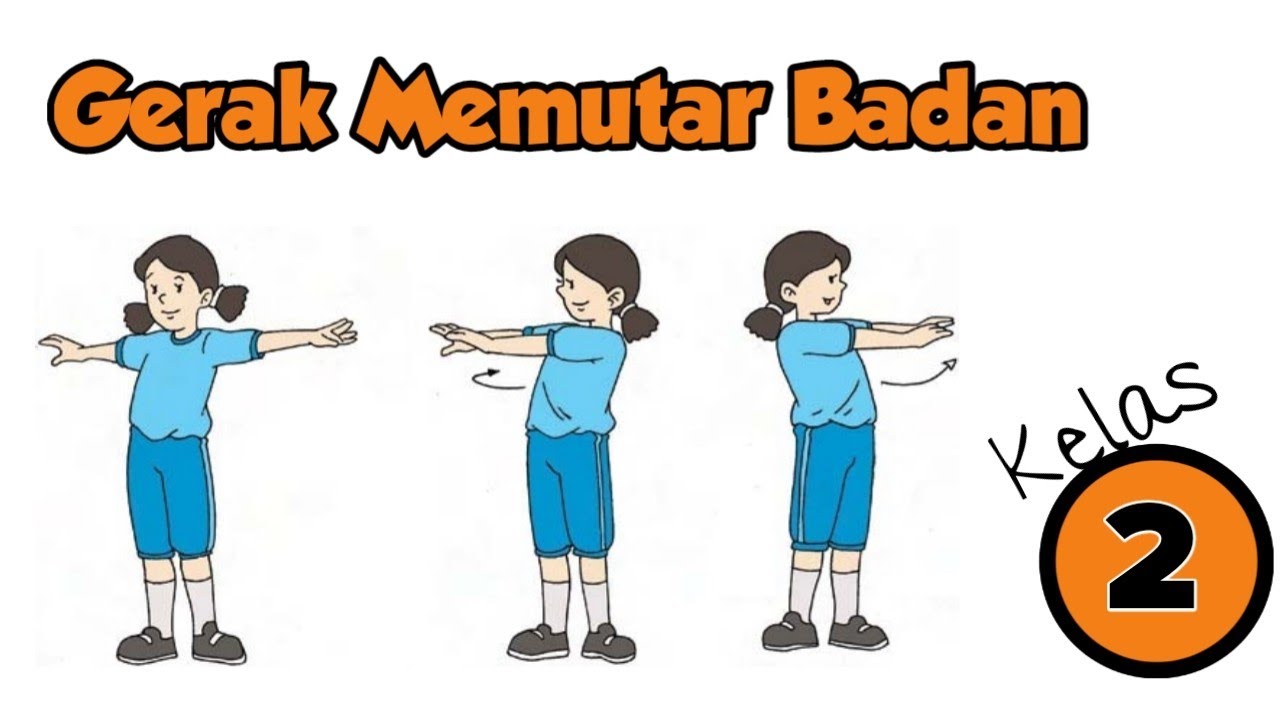 Detail Contoh Gerakan Memutar Nomer 10