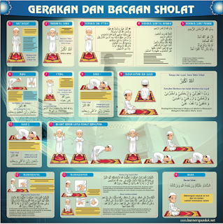 Detail Contoh Gerakan Sholat Nomer 28