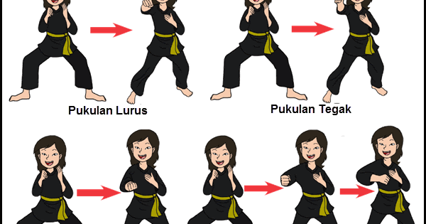 Detail Contoh Gerakan Silat Nomer 14