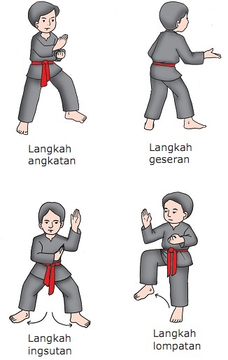 Detail Contoh Gerakan Silat Nomer 26