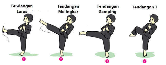 Detail Contoh Gerakan Silat Nomer 50