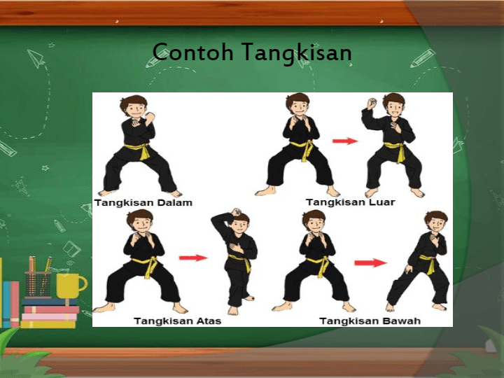 Detail Contoh Gerakan Silat Nomer 56