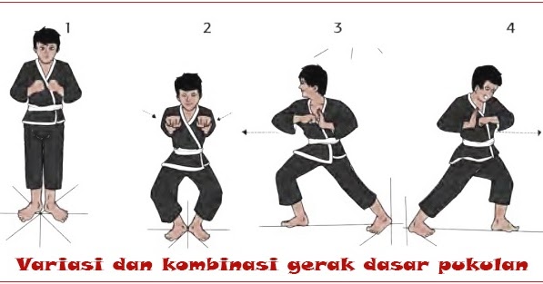 Detail Contoh Gerakan Silat Nomer 10