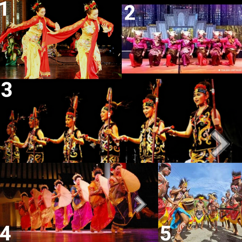 Detail Contoh Gerakan Tari Nomer 26