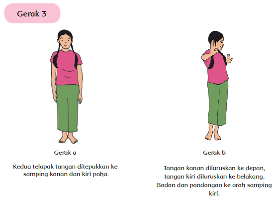 Detail Contoh Gerakan Tari Sederhana Nomer 9