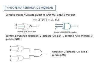 Detail Contoh Gerbang Logika Nomer 28